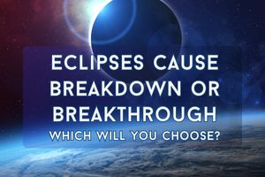 Eclipses Cause Breakdown or Breakthrough – Which Will You Choose?